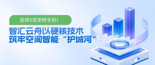 连获9项发明专利！智汇云舟以硬核技术筑牢空间智能护城河